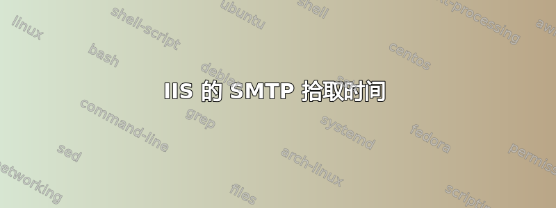 IIS 的 SMTP 拾取时间