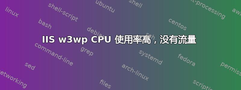 IIS w3wp CPU 使用率高，没有流量