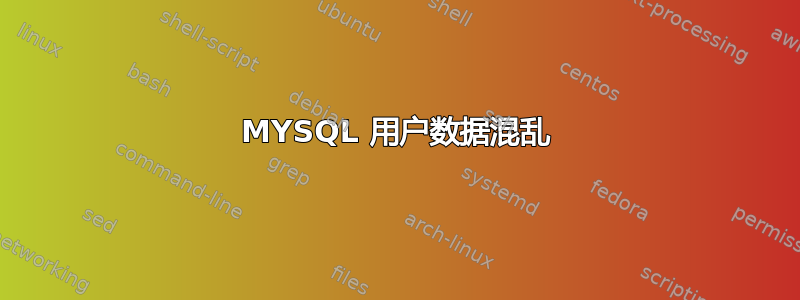 MYSQL 用户数据混乱