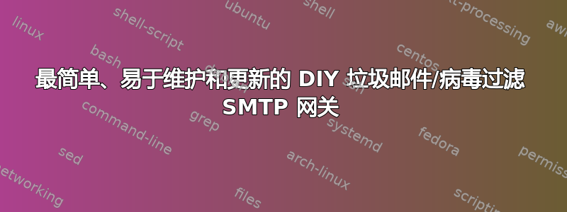 最简单、易于维护和更新的 DIY 垃圾邮件/病毒过滤 SMTP 网关