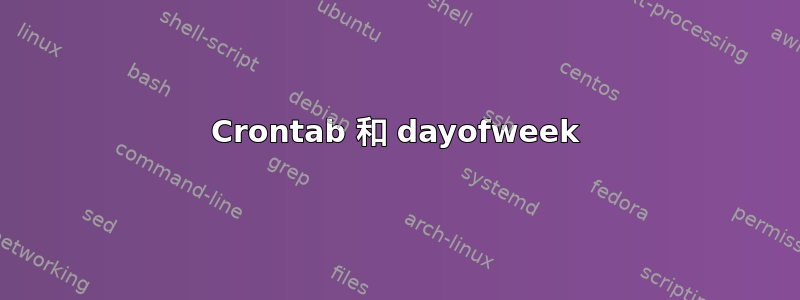 Crontab 和 dayofweek