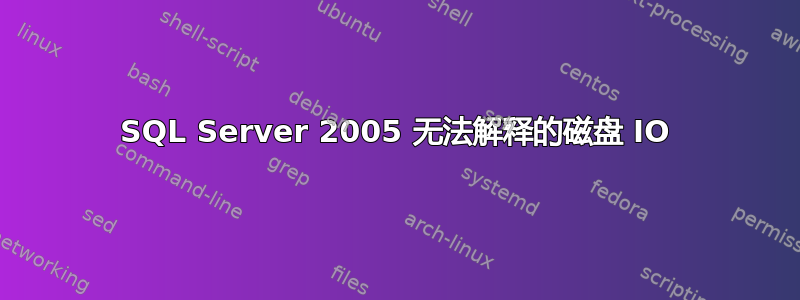 SQL Server 2005 无法解释的磁盘 IO