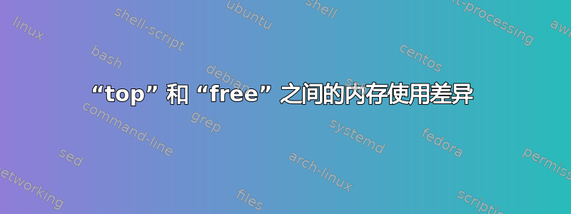 “top” 和 “free” 之间的内存使用差异