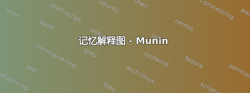 记忆解释图 - Munin