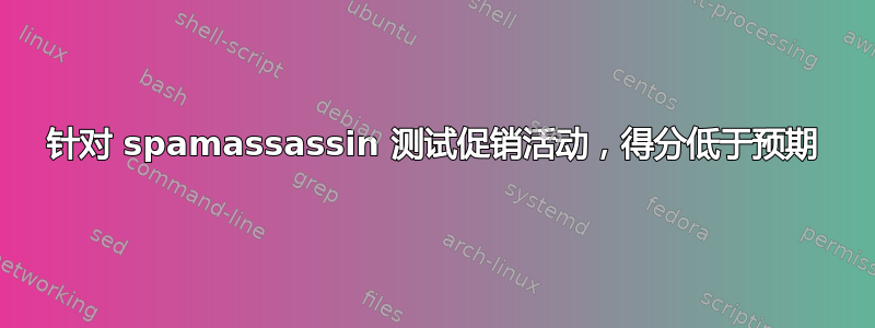 针对 spamassassin 测试促销活动，得分低于预期