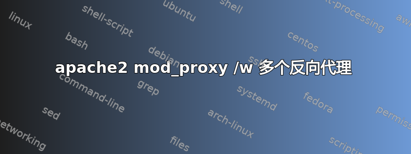 apache2 mod_proxy /w 多个反向代理