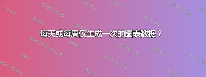 每天或每周仅生成一次的图表数据？