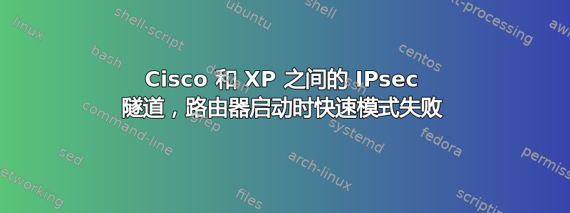 Cisco 和 XP 之间的 IPsec 隧道，路由器启动时快速模式失败