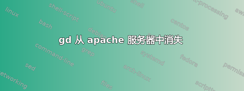 gd 从 apache 服务器中消失