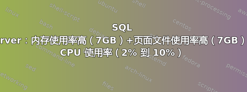 SQL Server：内存使用率高（7GB）+页面文件使用率高（7GB）但 CPU 使用率（2% 到 10%）