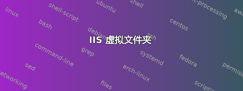 IIS 虚拟文件夹