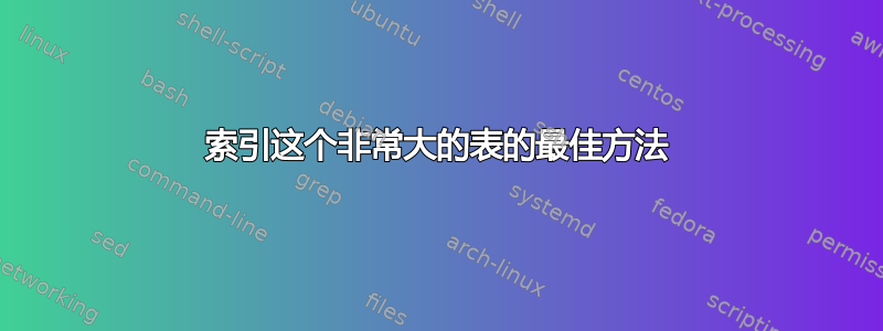 索引这个非常大的表的最佳方法