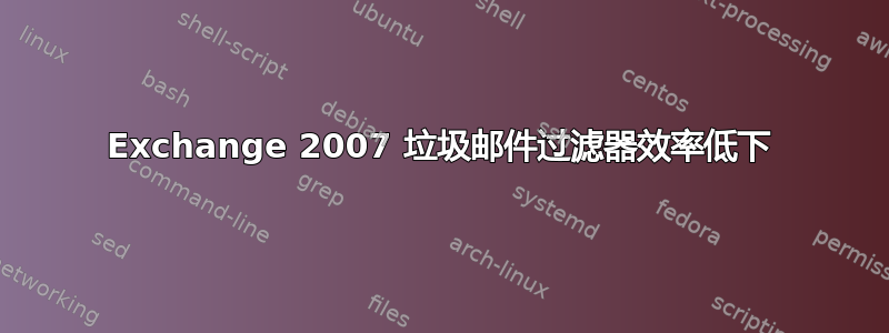 Exchange 2007 垃圾邮件过滤器效率低下