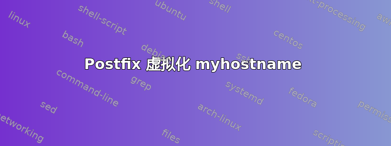 Postfix 虚拟化 myhostname