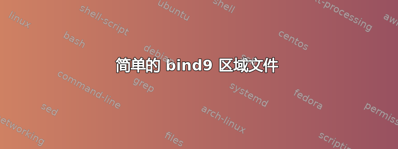 简单的 bind9 区域文件