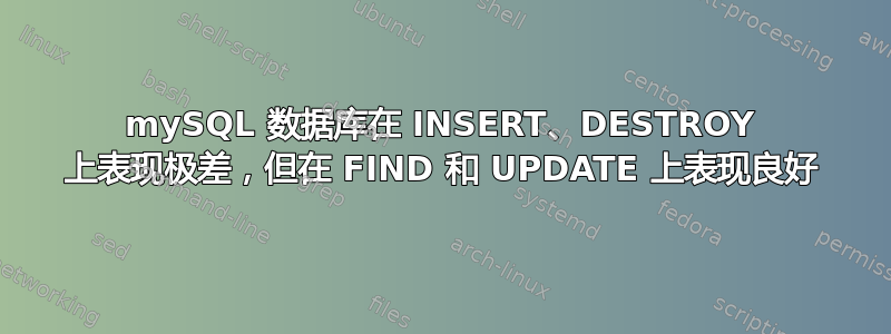 mySQL 数据库在 INSERT、DESTROY 上表现极差，但在 FIND 和 UPDATE 上表现良好