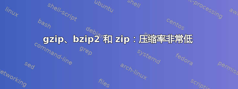 gzip、bzip2 和 zip：压缩率非常低