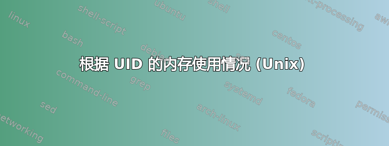 根据 UID 的内存使用情况 (Unix)