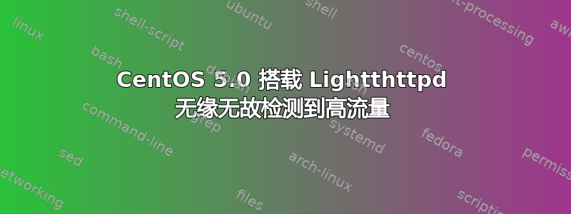 CentOS 5.0 搭载 Lightthttpd 无缘无故检测到高流量