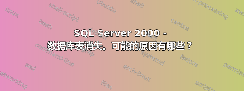 SQL Server 2000 - 数据库表消失。可能的原因有哪些？