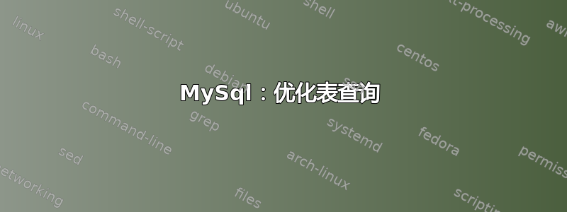 MySql：优化表查询