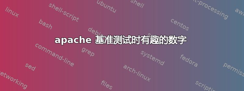 apache 基准测试时有趣的数字