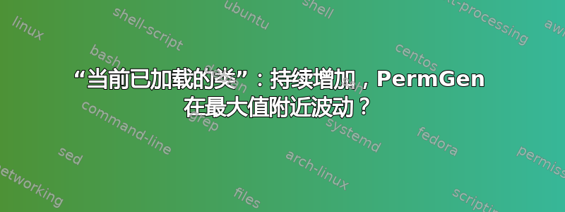 “当前已加载的类”：持续增加，PermGen 在最大值附近波动？