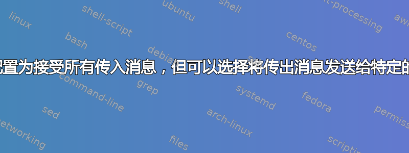 邮件服务器配置为接受所有传入消息，但可以选择将传出消息发送给特定的一组用户？