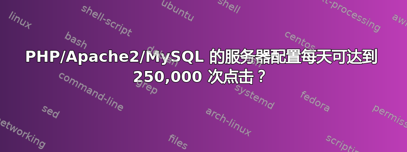 PHP/Apache2/MySQL 的服务器配置每天可达到 250,000 次点击？