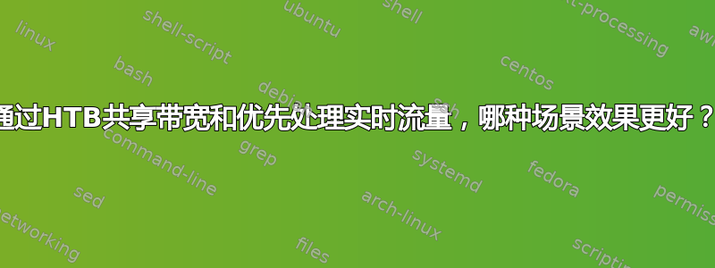 通过HTB共享带宽和优先处理实时流量，哪种场景效果更好？