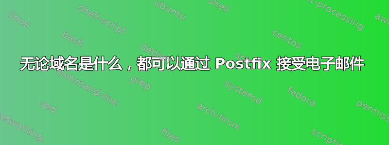 无论域名是什么，都可以通过 Postfix 接受电子邮件