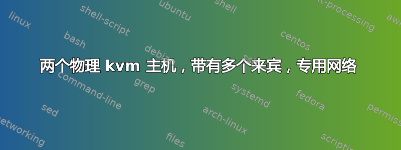 两个物理 kvm 主机，带有多个来宾，专用网络