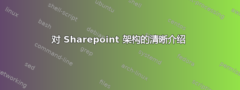 对 Sharepoint 架构的清晰介绍