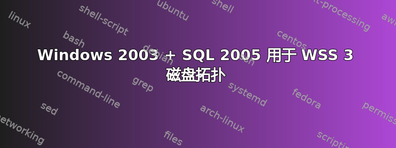 Windows 2003 + SQL 2005 用于 WSS 3 磁盘拓扑