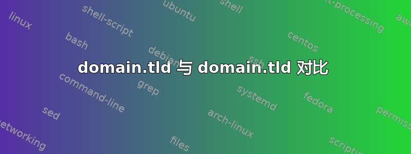 domain.tld 与 domain.tld 对比