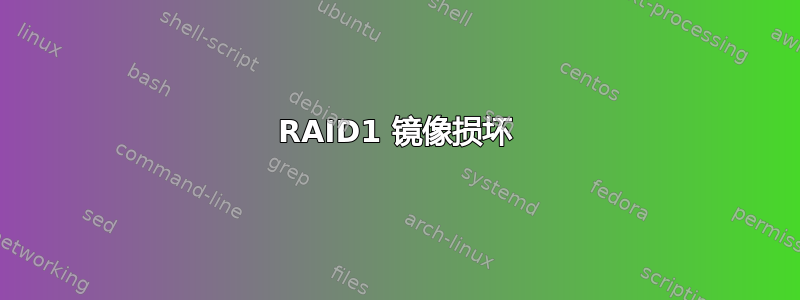 RAID1 镜像损坏