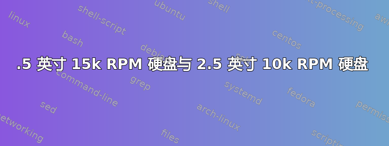 3.5 英寸 15k RPM 硬盘与 2.5 英寸 10k RPM 硬盘