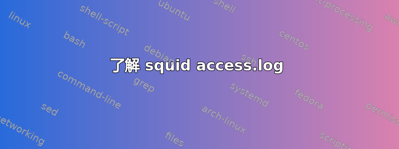 了解 squid access.log