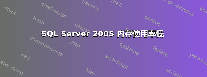 SQL Server 2005 内存使用率低