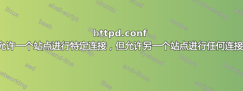 httpd.conf 允许一个站点进行特定连接，但允许另一个站点进行任何连接