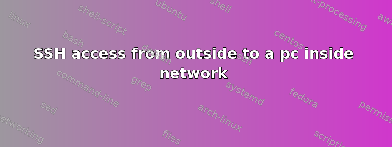 SSH access from outside to a pc inside network