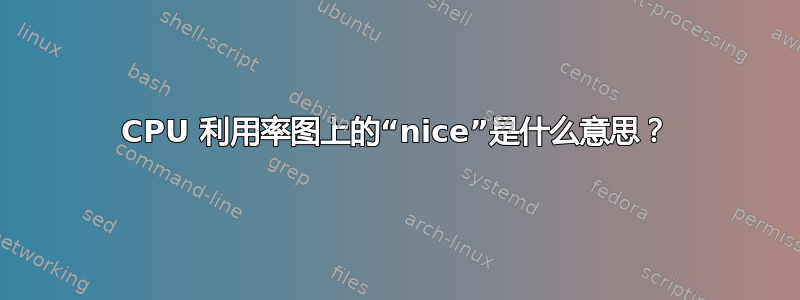 CPU 利用率图上的“nice”是什么意思？