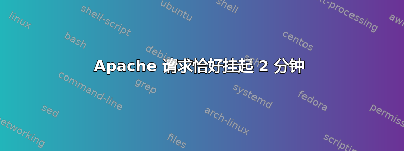 Apache 请求恰好挂起 2 分钟