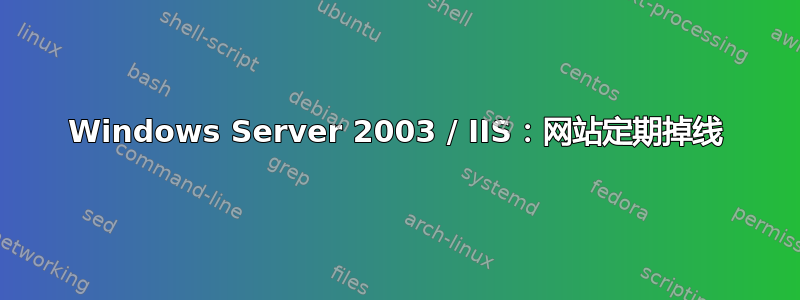 Windows Server 2003 / IIS：网站定期掉线