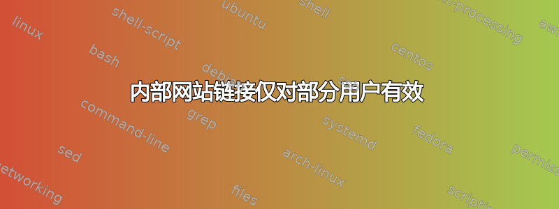 内部网站链接仅对部分用户有效