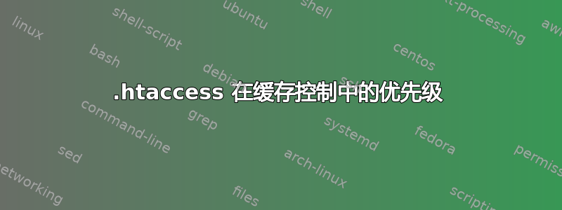 .htaccess 在缓存控制中的优先级