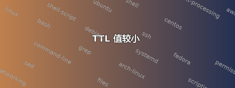 TTL 值较小