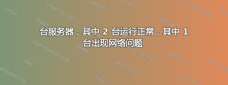 3 台服务器，其中 2 台运行正常，其中 1 台出现网络问题