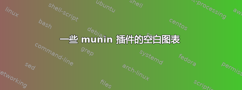 一些 munin 插件的空白图表