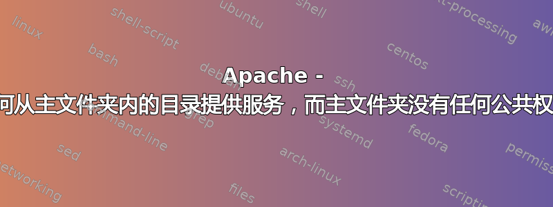 Apache - 如何从主文件夹内的目录提供服务，而主文件夹没有任何公共权限